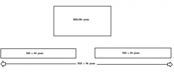 setup.png (17.38 KiB) Viewed 6397 times LED wall setup