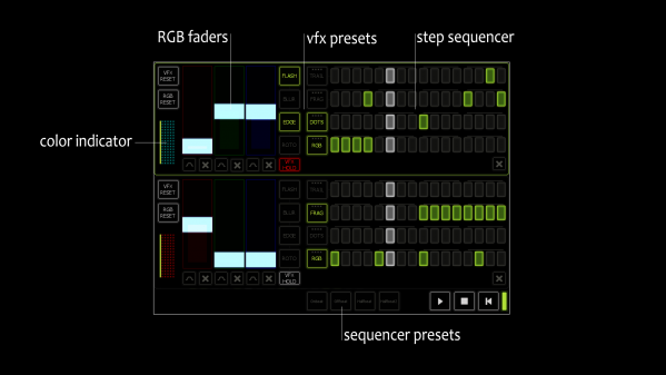 Interface