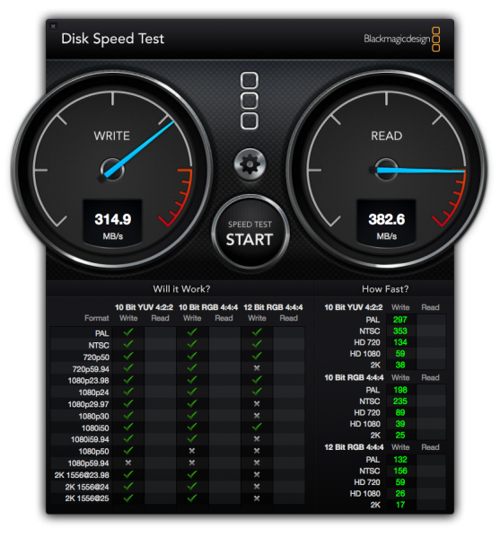 Lacie Rugged SSD 320Go Thunderbolt