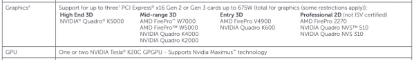 Dell T7610 Graphics/GPU specs