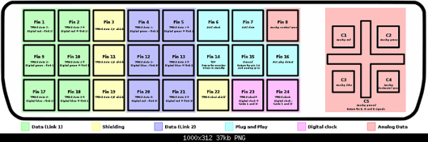 1000px-DVI_pinout_svg.png
