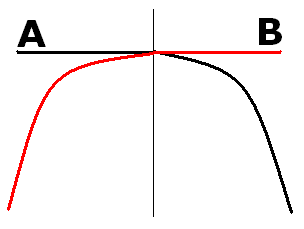 ab-preset2.PNG
