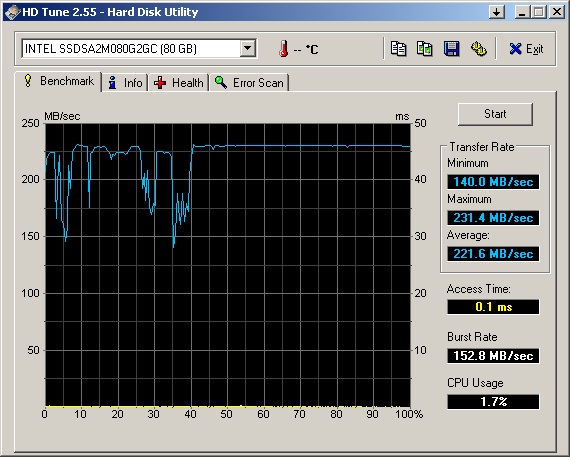80 GB Intel X25-M Postville SSD