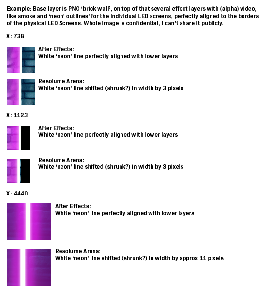 Arena_example_shift_v1.png