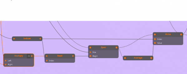 writeSpan.png