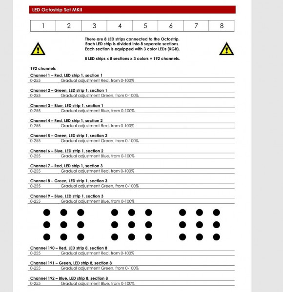 Octostrip mk 2 192 channels.JPG